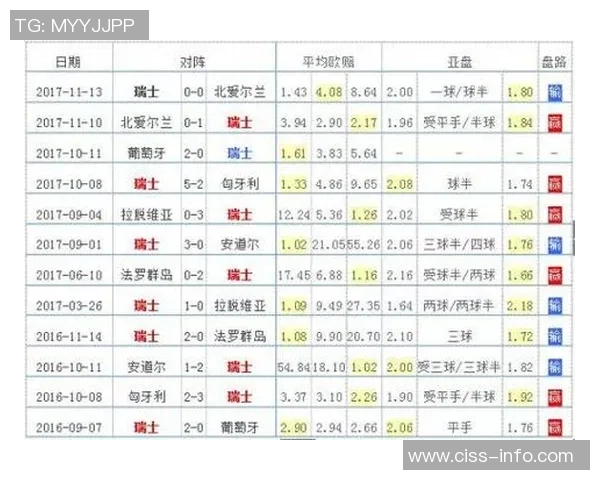 重庆乒乓球队在世界杯预选赛中的战术分析与表现点评